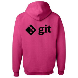 git for men